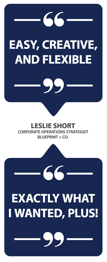 Blueprint Group Quote